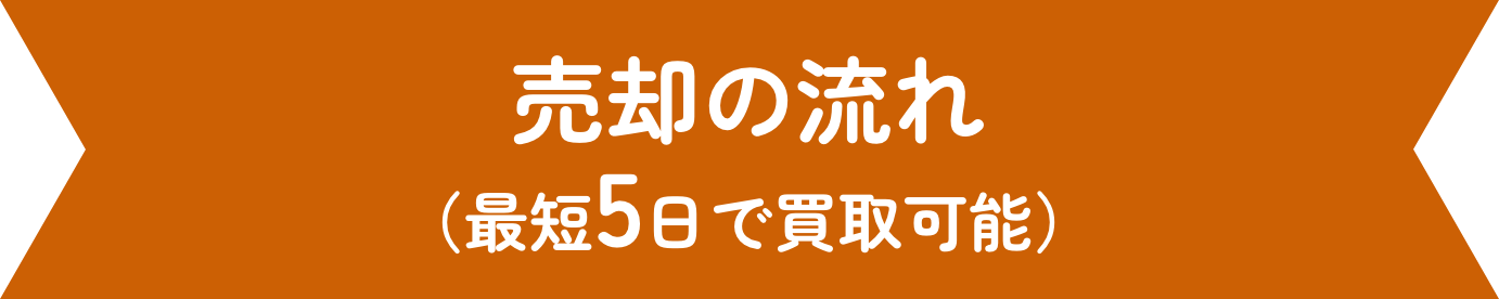 売却の流れ（最短5日で買取可能）