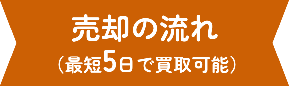 売却の流れ（最短5日で買取可能）